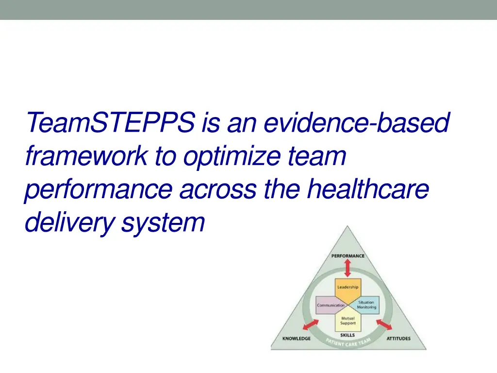 teamstepps is an evidence based framework