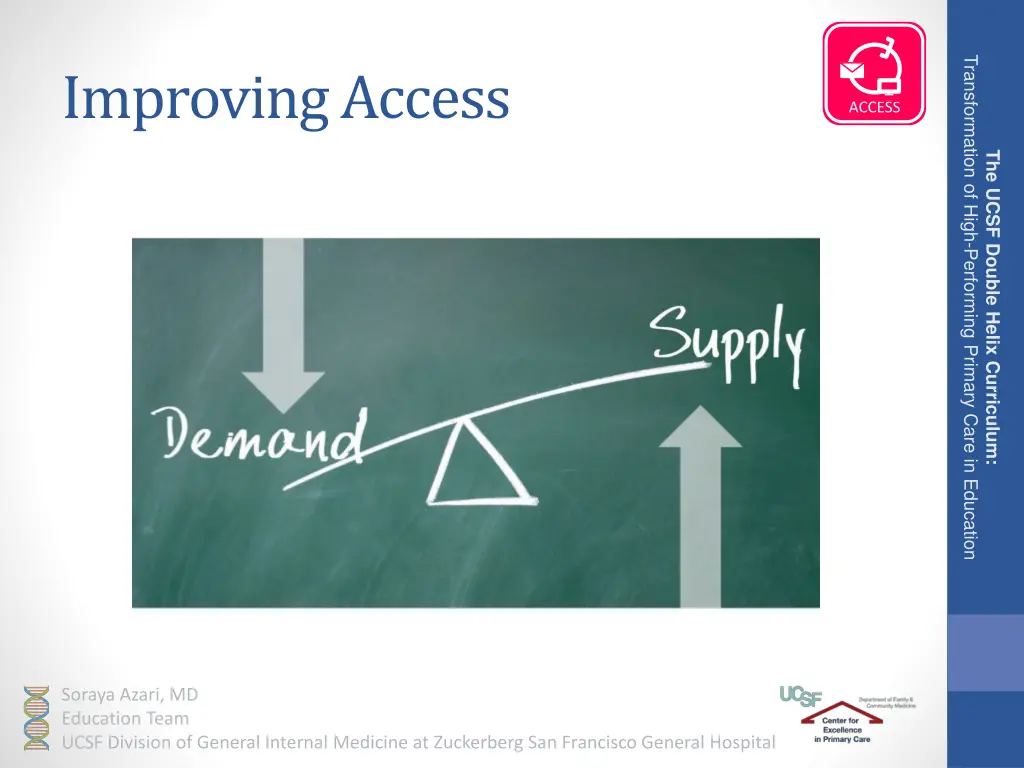 transformation of high performing primary care 1