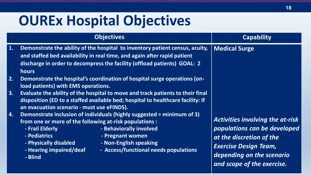 slide18