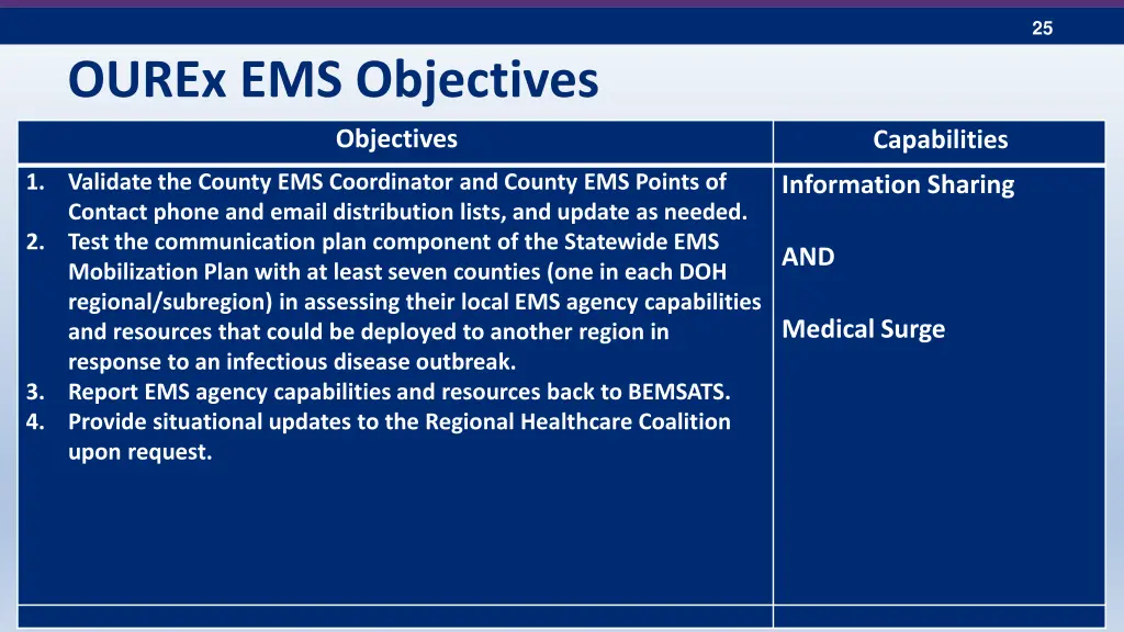 slide25