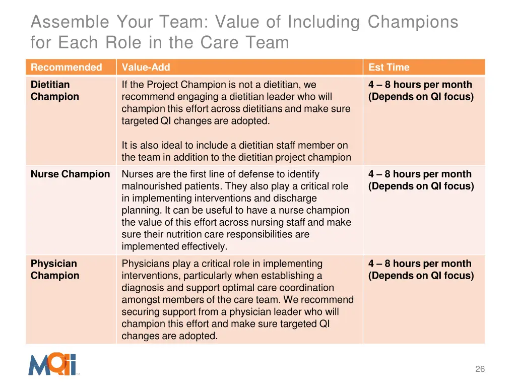 assemble your team value of including champions