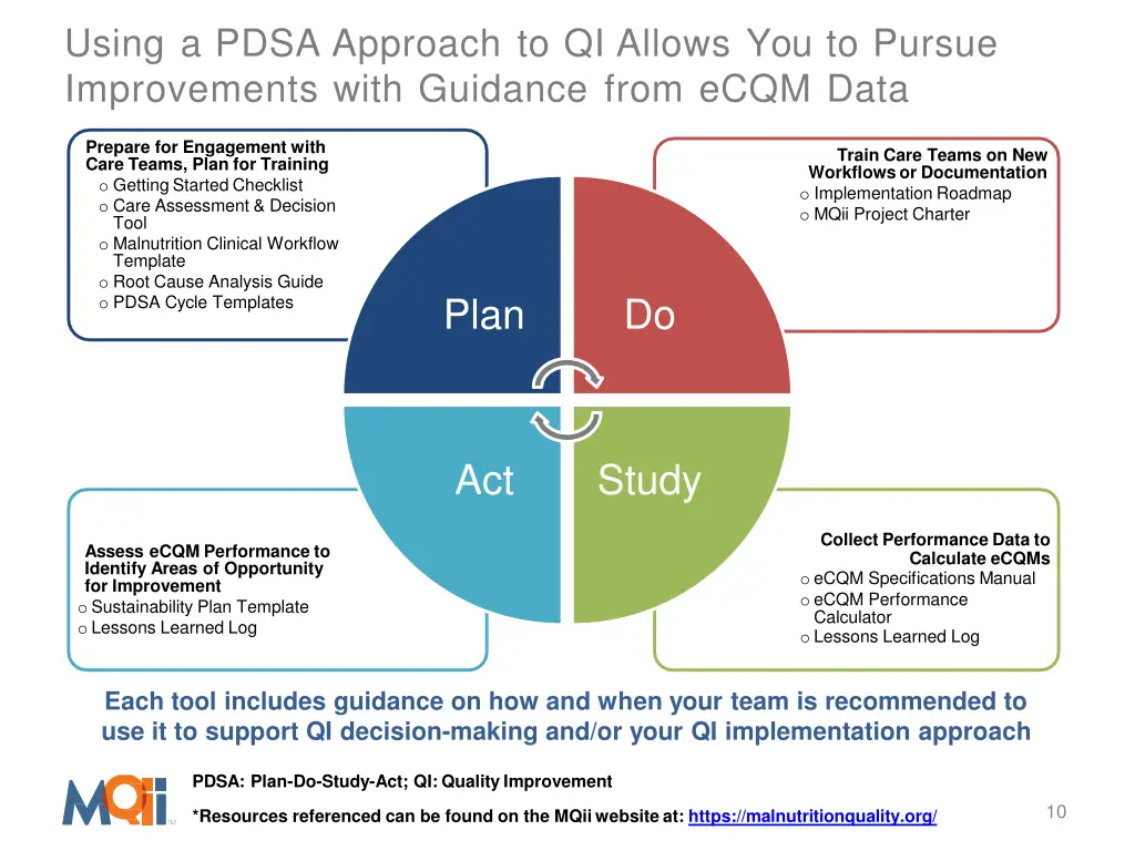 using a pdsa approach to qi allows you to pursue