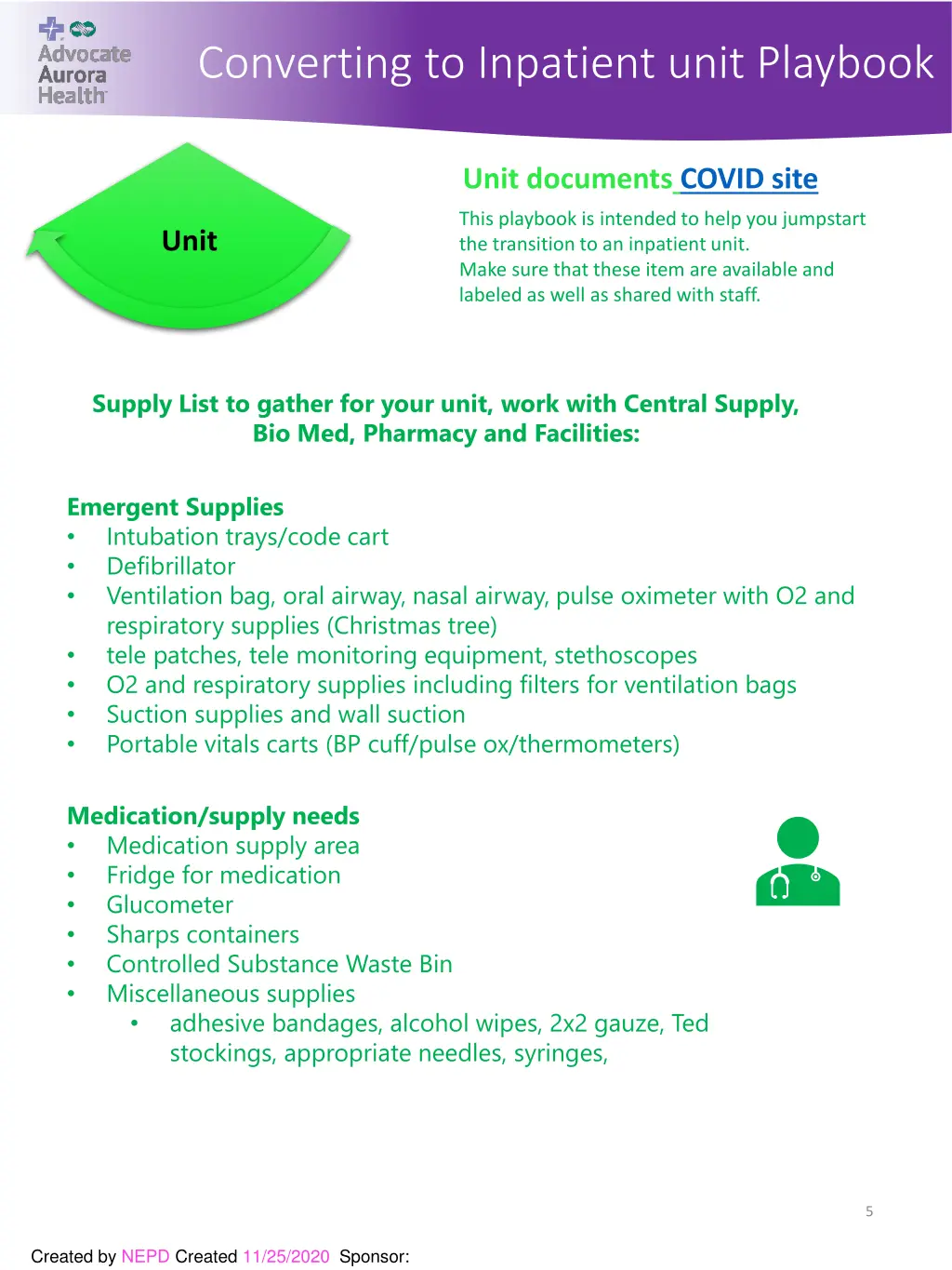 converting to inpatient unit playbook 3