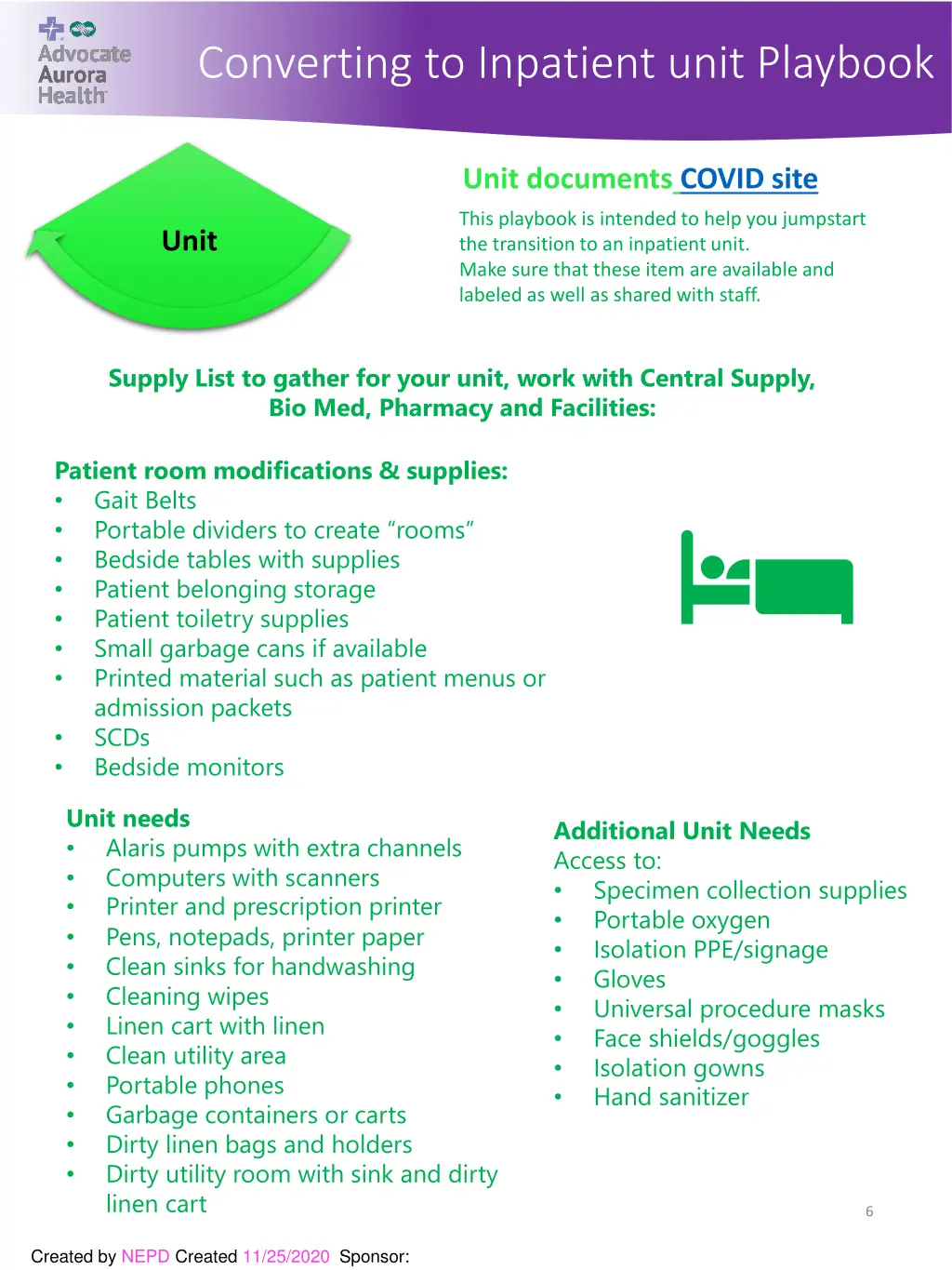 converting to inpatient unit playbook 4