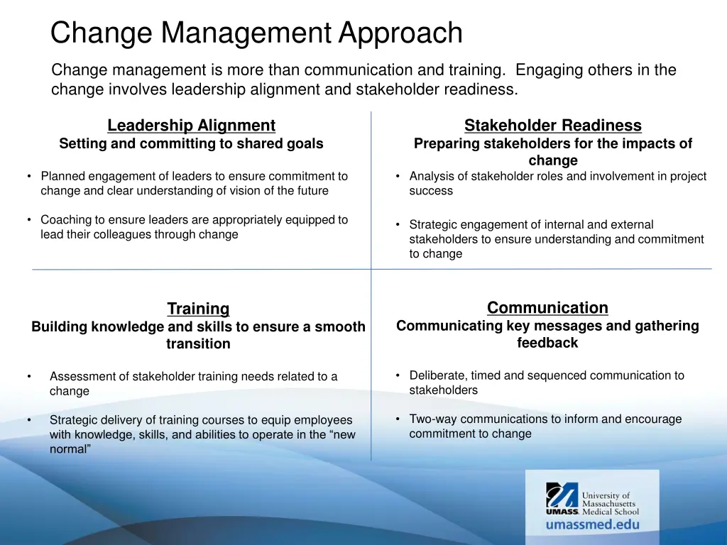 change management approach