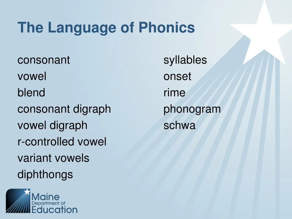 the language of phonics