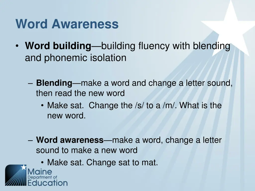 word awareness