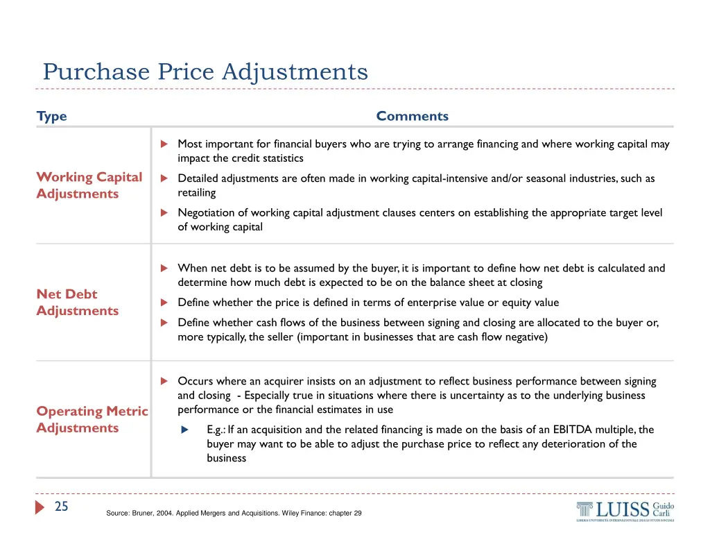 purchase price adjustments