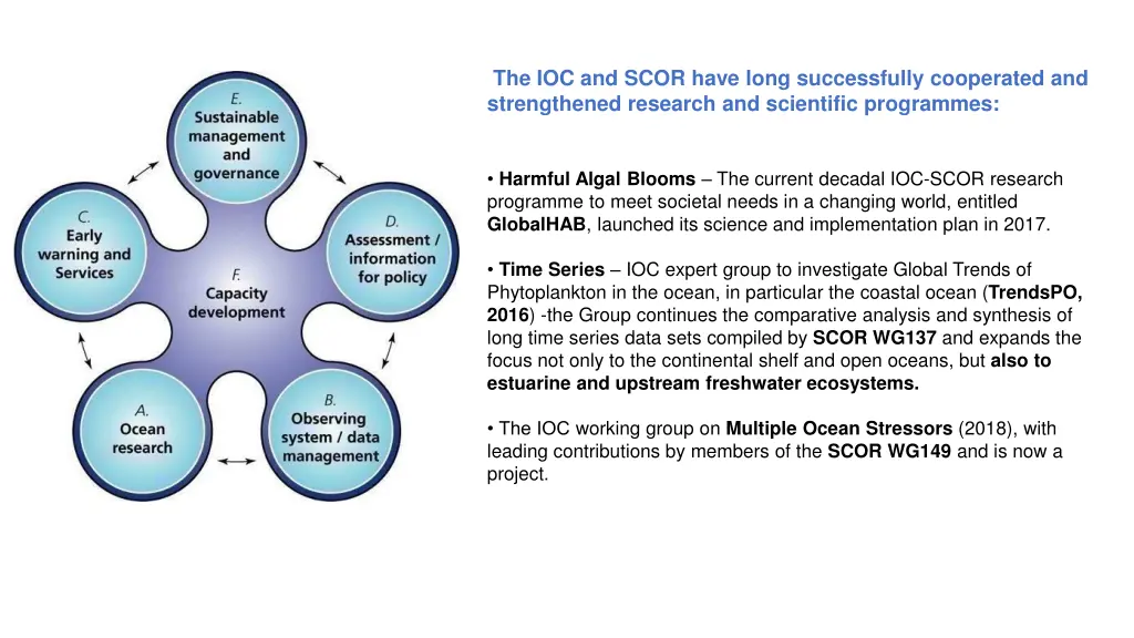 the ioc and scor have long successfully