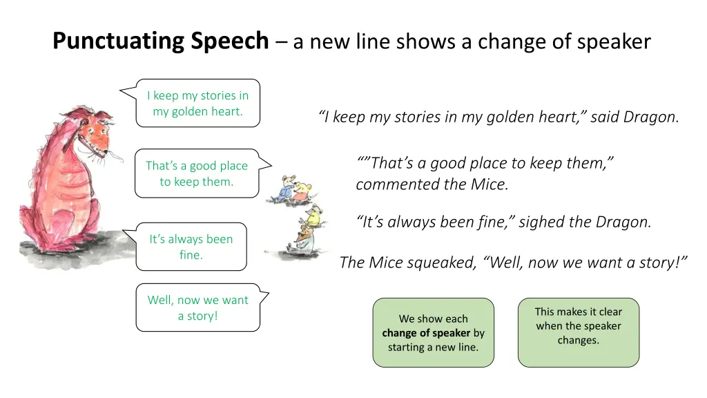 punctuating speech a new line shows a change