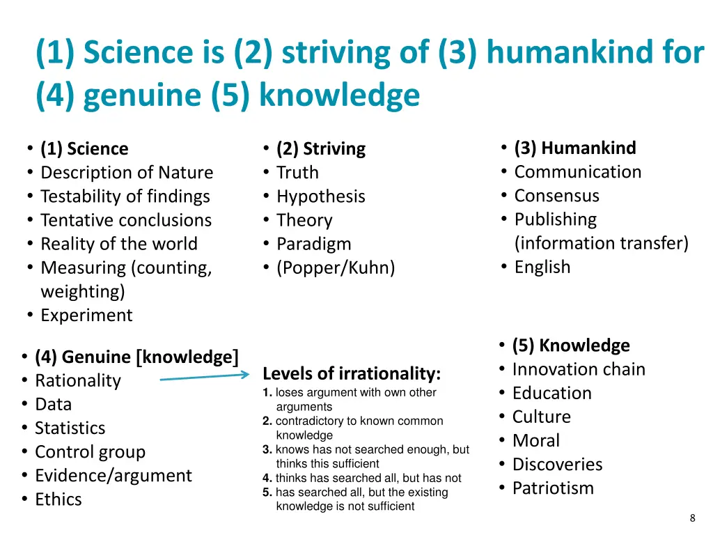 1 science is 2 striving of 3 humankind