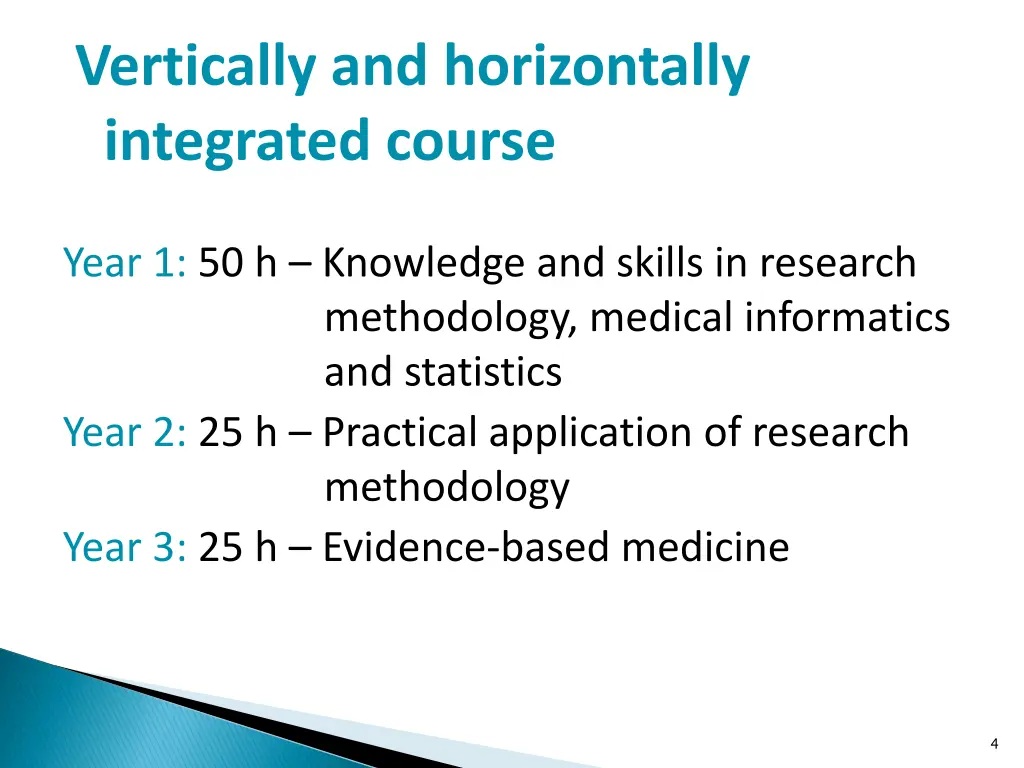 vertically and horizontally integrated course