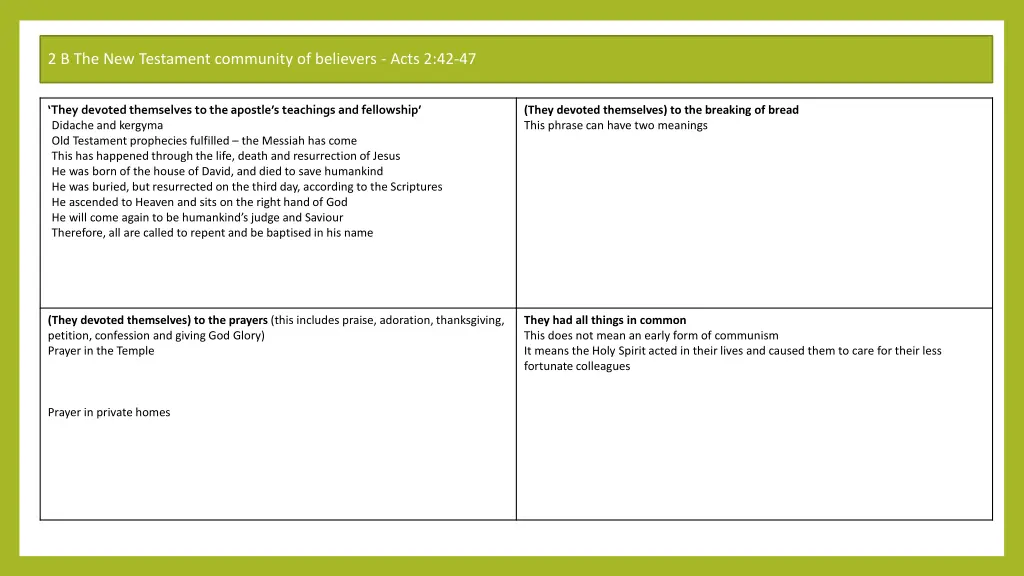 2 b the new testament community of believers acts