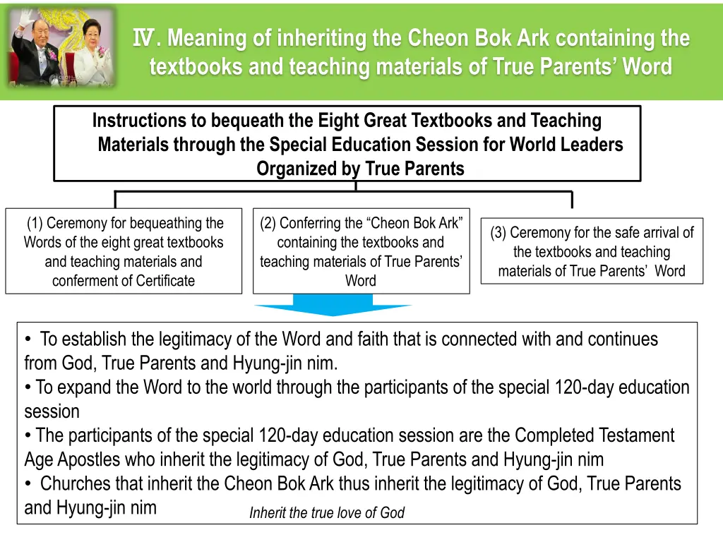 meaning of inheriting the cheon