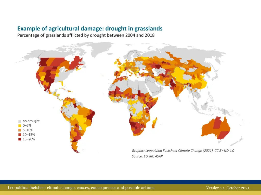 leopoldina factsheet climate change causes 12