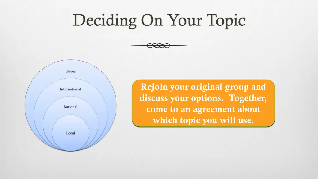 deciding on your topic