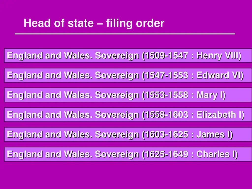 head of state filing order