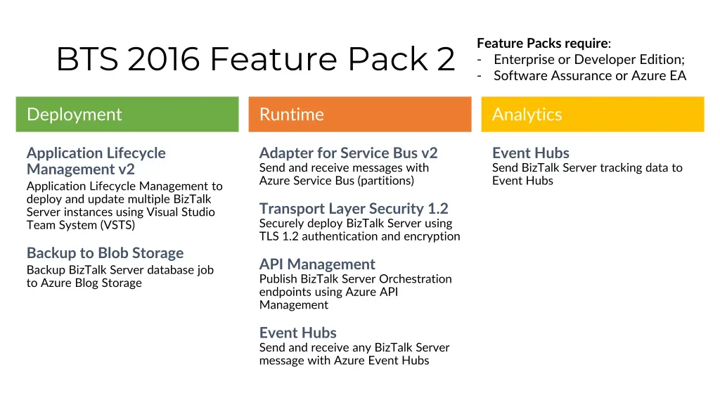 feature packs require enterprise or developer 1