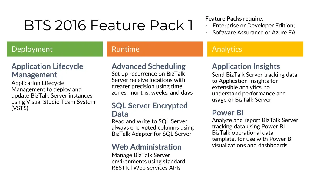 feature packs require enterprise or developer