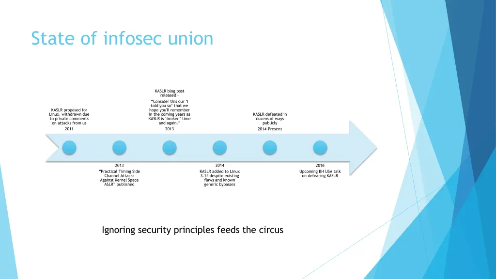 state of infosec union 9