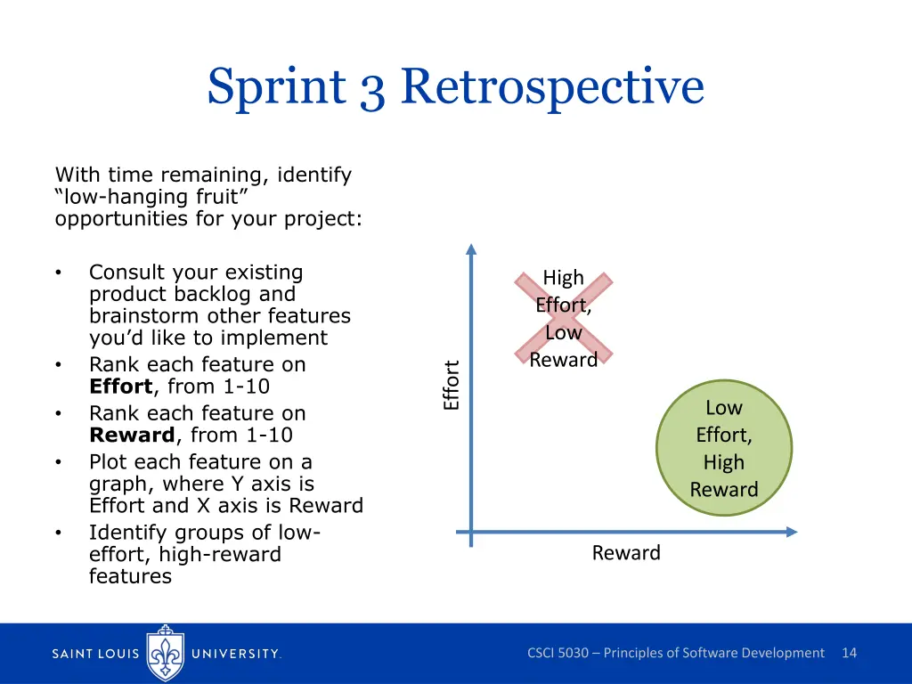 sprint 3 retrospective 1