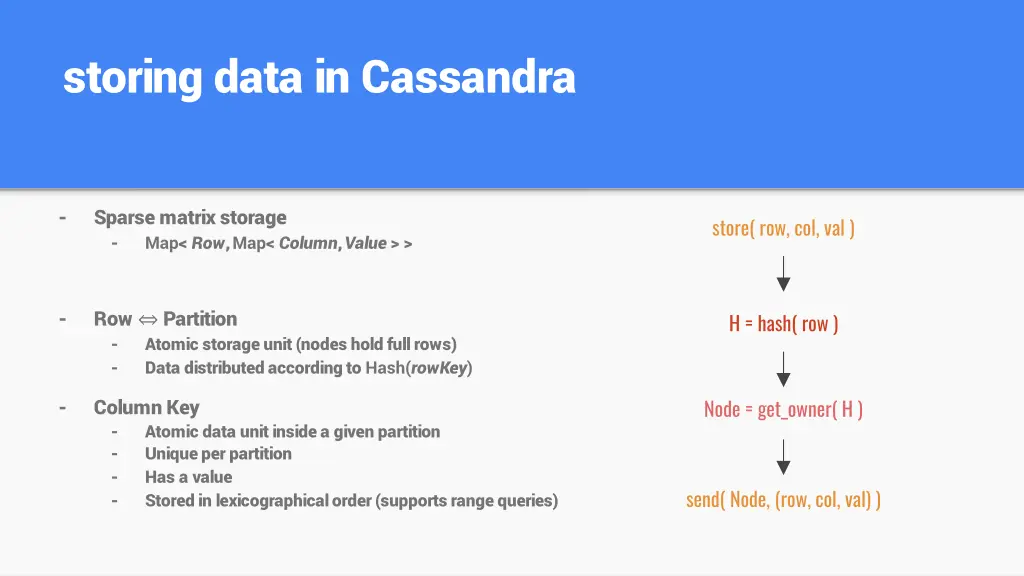 storing data in cassandra