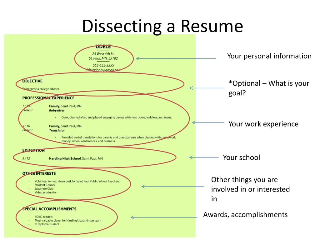 dissecting a resume