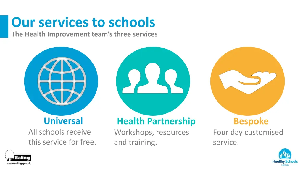 our services to schools the health improvement