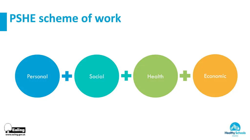 pshe scheme of work 2