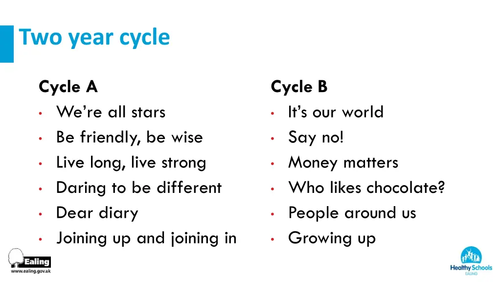 two year cycle 1