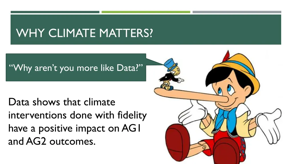 why climate matters