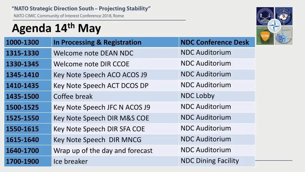 agenda 14 th may 1000 1300 in processing