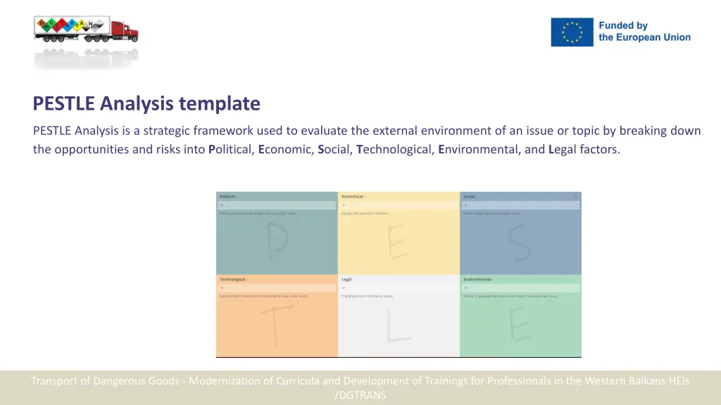 pestle analysis template