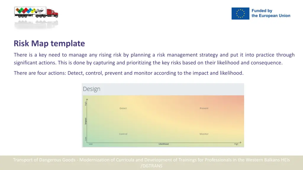 risk map template