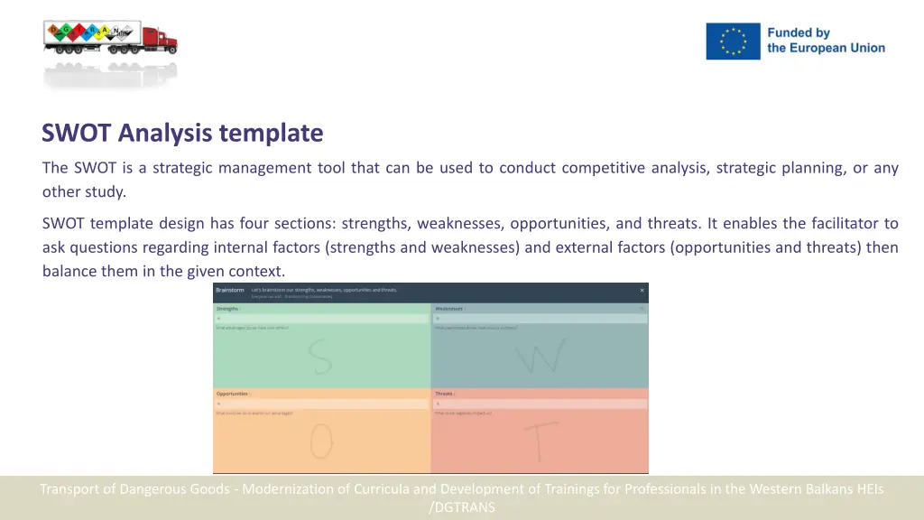 swot analysis template