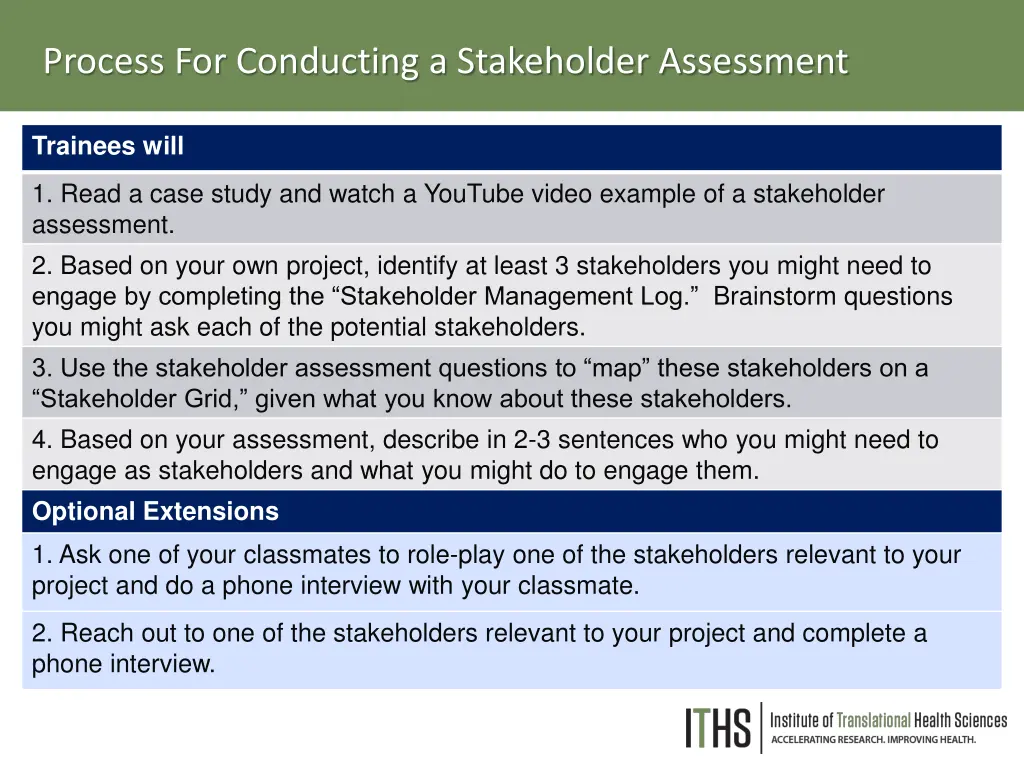 process for conducting a stakeholder assessment