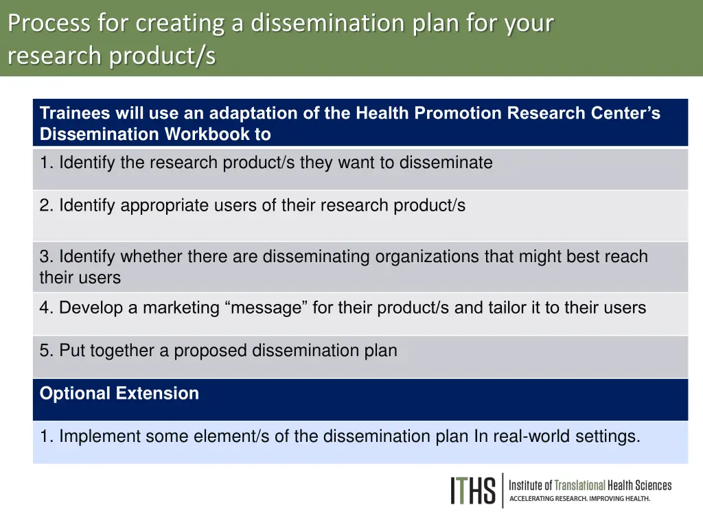 process for creating a dissemination plan