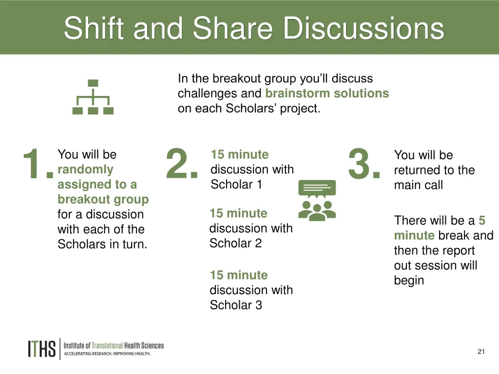 shift and share discussions