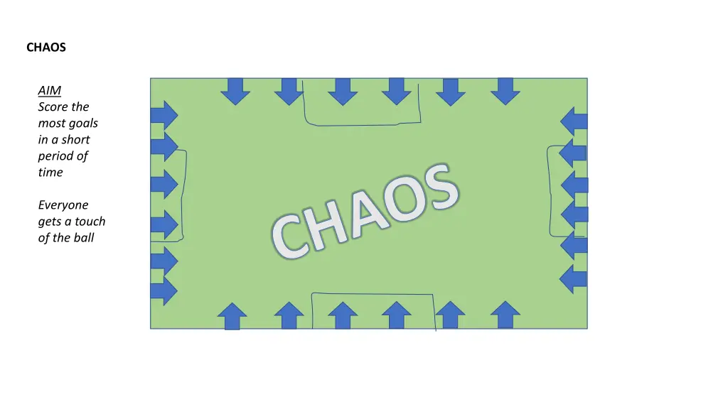 chaos