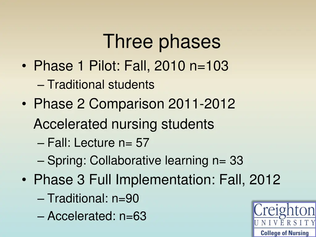 three phases