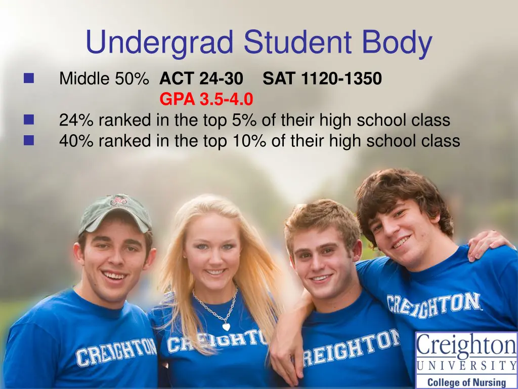 undergrad student body middle