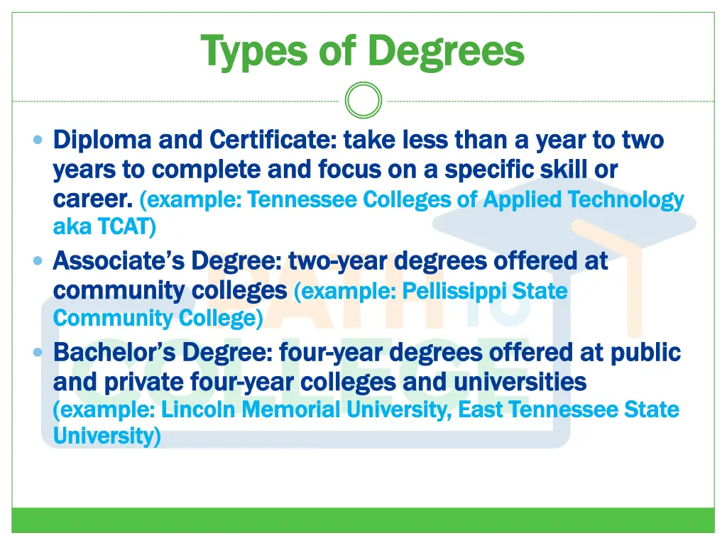 types of degrees types of degrees