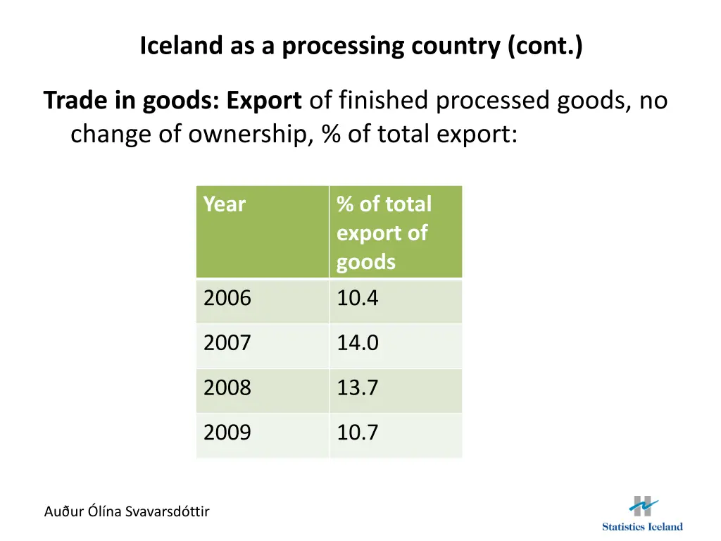 iceland as a processing country cont 6