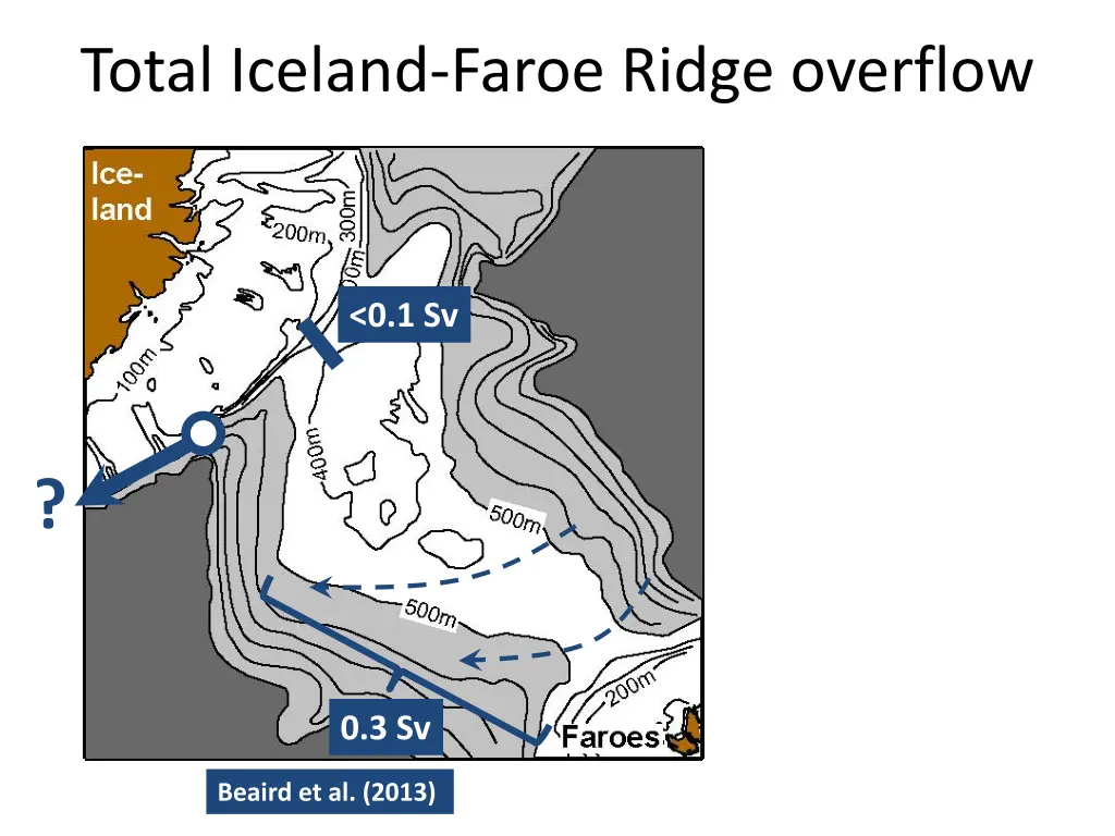 total iceland faroe ridge overflow