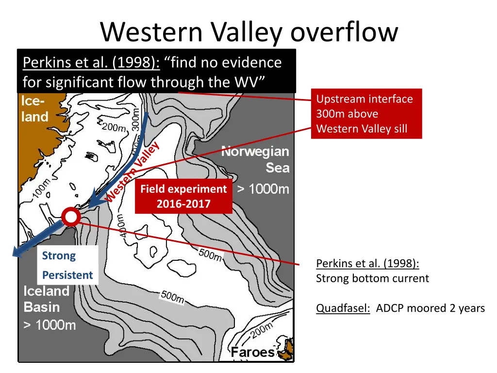 western valley overflow perkins et al 1998 find