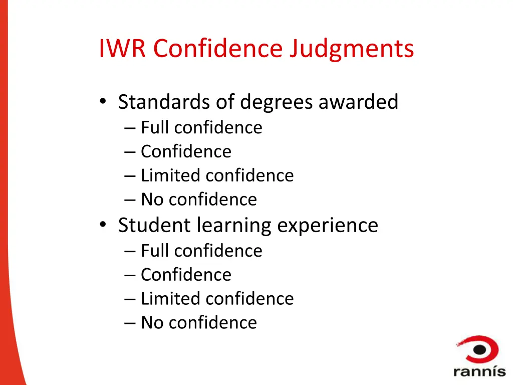 iwr confidence judgments