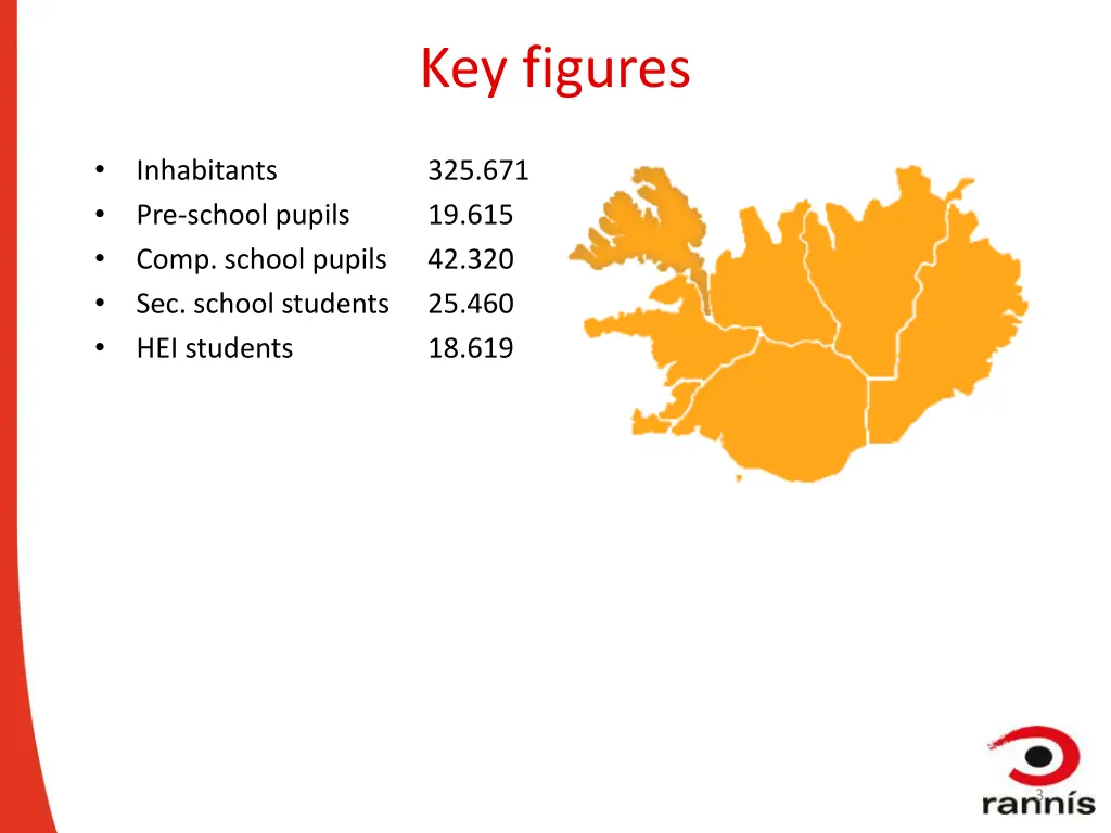 key figures