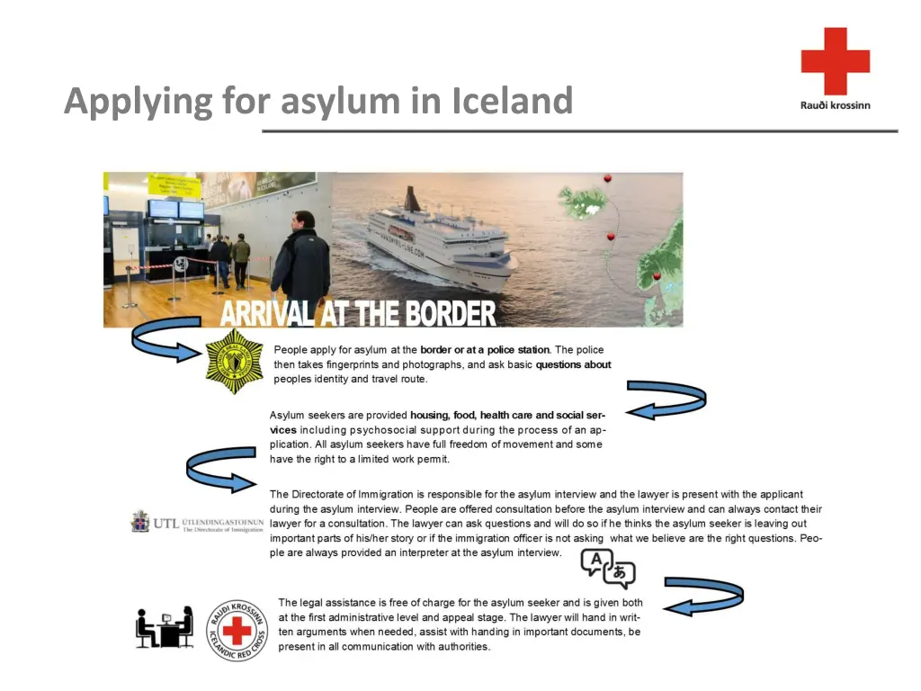 applying for asylum in iceland