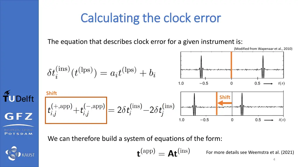 calculating the clock error calculating the clock