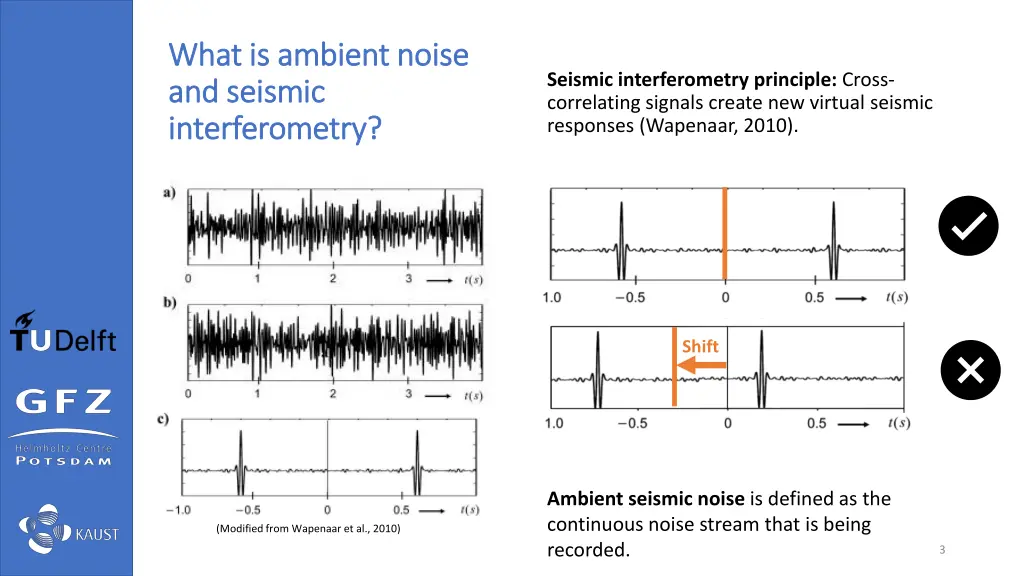 what is ambient noise what is ambient noise